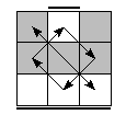 oe=1010&oc=2001&pe=1230&pc=0321
