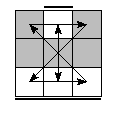 oe=1010&oc=2001&pe=2103&pc=3201
