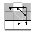 oe=1010&oc=2001&pe=2130&pc=0231