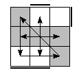 oe=1010&oc=2010&pe=2301&pc=3021