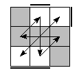 oe=1010&oc=2010&pe=3201&pc=2103