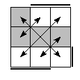 oe=1010&oc=2022&pe=3210&pc=2301