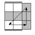 oe=1010&oc=2100&pe=0123&pc=3102
