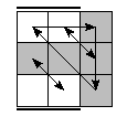 oe=1010&oc=2100&pe=1032&pc=0231
