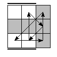 oe=1010&oc=2100&pe=2130&pc=3102