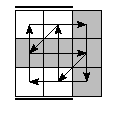 oe=1010&oc=2100&pe=2310&pc=1230