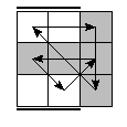 oe=1010&oc=2100&pe=3021&pc=0231