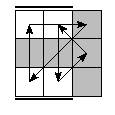 oe=1010&oc=2100&pe=3102&pc=1203