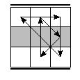 oe=1010&oc=2121&pe=2130&pc=0231