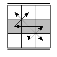 oe=1010&oc=2121&pe=3201&pc=0321