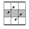 oe=1010&oc=2121&pe=3210&pc=0123