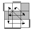 oe=1010&oc=2202&pe=0231&pc=3021
