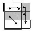 oe=1010&oc=2202&pe=1032&pc=0231