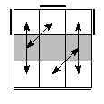 oe=1010&oc=2211&pe=3210&pc=1032