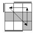 oe=1010&oc=2220&pe=0123&pc=0312