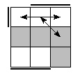 oe=1010&oc=2220&pe=0132&pc=0213