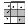 oe=1010&oc=2220&pe=0213&pc=3012