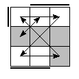 oe=1010&oc=2220&pe=0213&pc=3201