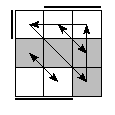 oe=1010&oc=2220&pe=1032&pc=0312