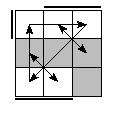 oe=1010&oc=2220&pe=1032&pc=1203