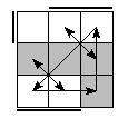 oe=1010&oc=2220&pe=1032&pc=3102