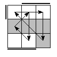 oe=1010&oc=2220&pe=1203&pc=0231