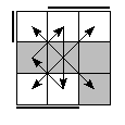 oe=1010&oc=2220&pe=1203&pc=2301