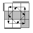 oe=1010&oc=2220&pe=1230&pc=3012