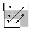 oe=1010&oc=2220&pe=1320&pc=2013