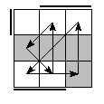 oe=1010&oc=2220&pe=2013&pc=3102