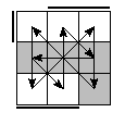 oe=1010&oc=2220&pe=2031&pc=2031
