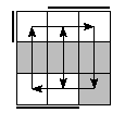 oe=1010&oc=2220&pe=2103&pc=1230