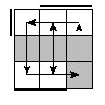 oe=1010&oc=2220&pe=2103&pc=3012