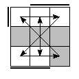 oe=1010&oc=2220&pe=2103&pc=3201