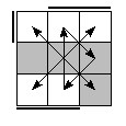 oe=1010&oc=2220&pe=2130&pc=2301