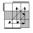 oe=1010&oc=2220&pe=2130&pc=3102