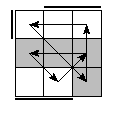 oe=1010&oc=2220&pe=3021&pc=0312