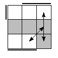 oe=1010&oc=2220&pe=3120&pc=0132