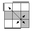 oe=1010&oc=2220&pe=3120&pc=0321