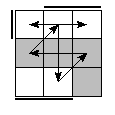 oe=1010&oc=2220&pe=3201&pc=0213