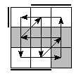 oe=1010&oc=2220&pe=3201&pc=3012