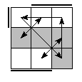 oe=1010&oc=2220&pe=3210&pc=0312