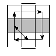 oe=1010&pe=1023&pc=1230