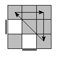 oe=1100&oc=0000&pe=0123&pc=0231