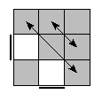oe=1100&oc=0000&pe=0132&pc=0321