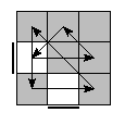oe=1100&oc=0000&pe=0312&pc=3021