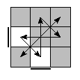 oe=1100&oc=0000&pe=2031&pc=2103