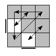 oe=1100&oc=0000&pe=3210&pc=2013