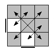 oe=1100&oc=0000&pe=3210&pc=2301