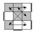 oe=1100&oc=0012&pe=0132&pc=3201
